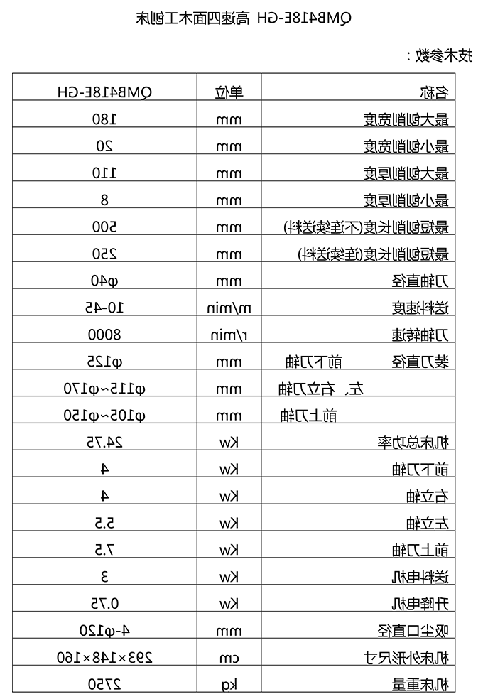 QMB418E-GH 高速四面木工刨床